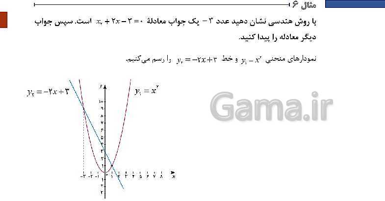 پاورپوینت ریاضی (1) دهم فنی |  پودمان 3: معادله‌های درجۀ دوم- پیش نمایش