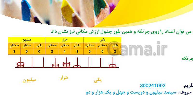 پاورپوینت ریاضی چهارم دبستان | معرفی میلیون (صفحه 4 تا 7)- پیش نمایش