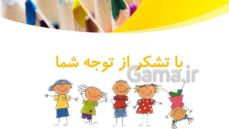 پاورپوینت ریاضی چهارم دبستان | معرفی میلیون (صفحه 4 تا 7)- پیش نمایش