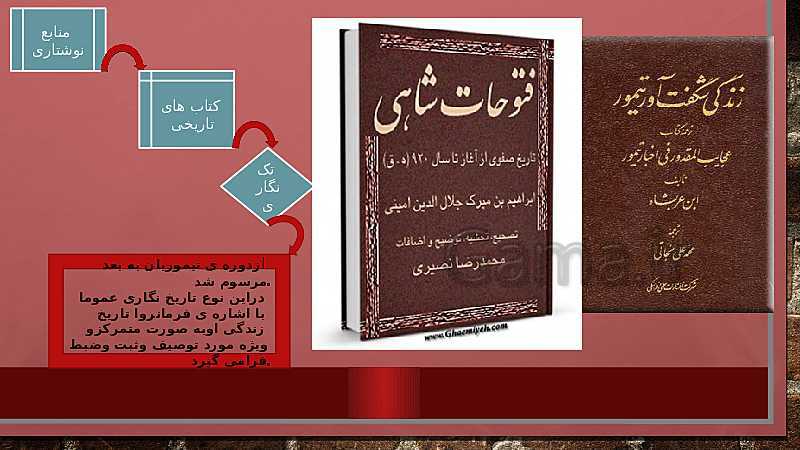 پاورپوینت تاریخ (2) یازدهم انسانی | درس 1: منابع پژوهش در تاریخ اسلام و ايران دوران اسلامی. - پیش نمایش