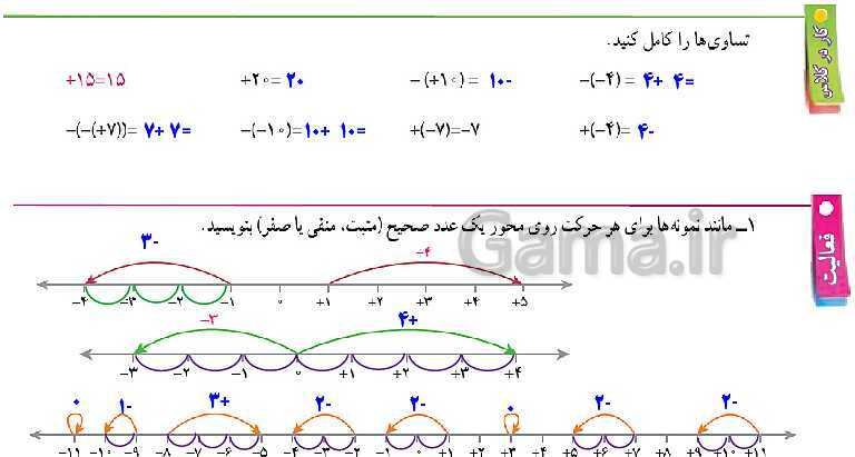  پاورپوینت آموزش و حل مسئله های فصل 2 ریاضی هفتم | عددهای صحیح (صفحه 13 تا 26)- پیش نمایش