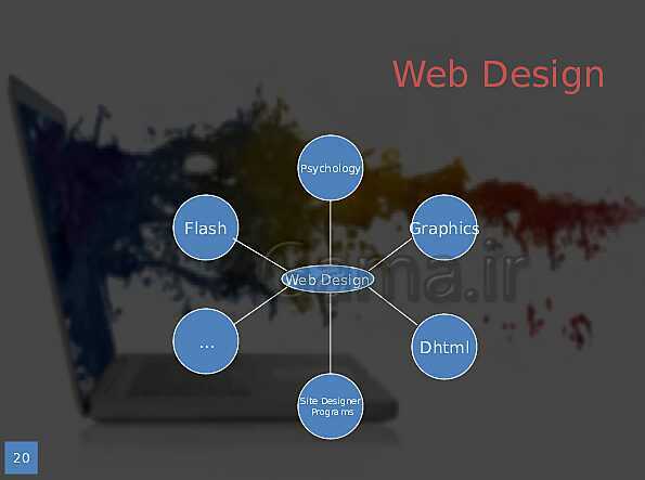 پاورپوینت طراح صفحات وب (مقدماتی) یازدهم دوره دوم متوسطه- کاردانش- پیش نمایش