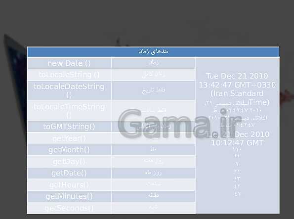 پاورپوینت طراح صفحات وب (مقدماتی) یازدهم دوره دوم متوسطه- کاردانش- پیش نمایش