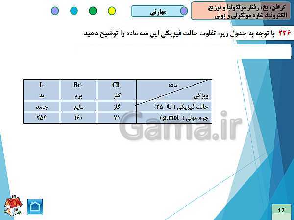 پاورپوینت سوالات فصل سوم شیمی (3) دوازدهم صفحات 70تا76 همراه با پاسخ تشریحی- پیش نمایش