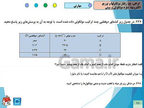 پاورپوینت سوالات فصل سوم شیمی (3) دوازدهم صفحات 70تا76 همراه با پاسخ تشریحی- پیش نمایش