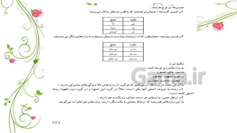 پاورپوینت تدریس دروس فارسی پایه هفتم | کل کتاب: درس 1 تا 17- پیش نمایش