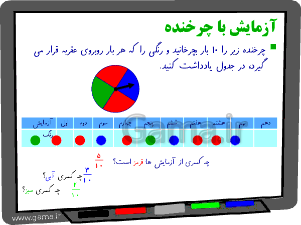 پاورپوینت آموزشی ریاضی سوم دبستان فصل 7: آمار و احتمال | احتمال- پیش نمایش