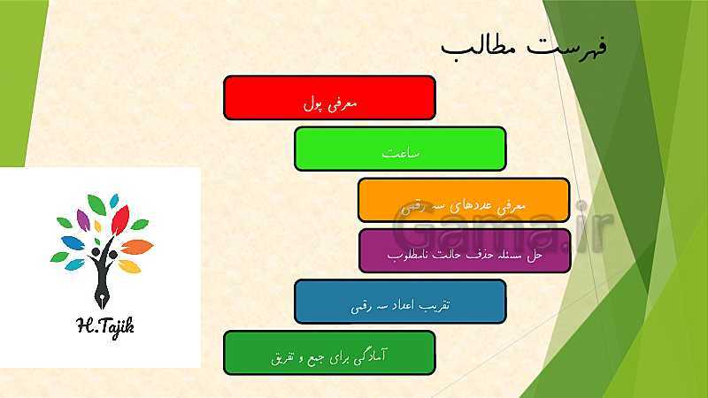 پاورپوینت ریاضی دوم دبستان | معرفی پول و عددهای سه رقمی- پیش نمایش