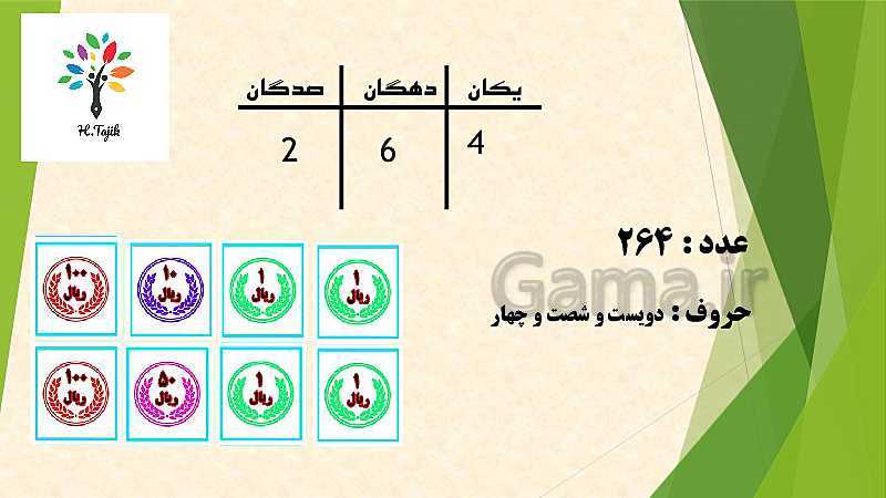 پاورپوینت ریاضی دوم دبستان | معرفی پول و عددهای سه رقمی- پیش نمایش