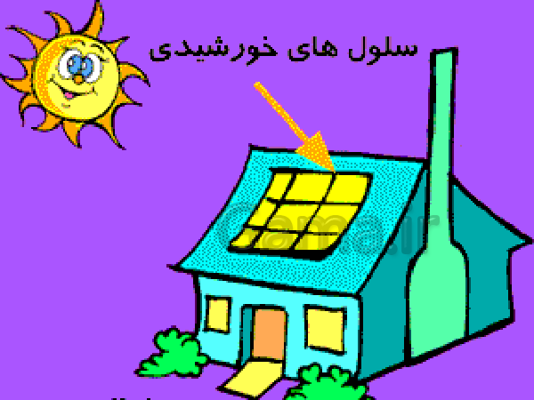 پاورپوینت انرژی خورشیدی | علوم ششم- پیش نمایش