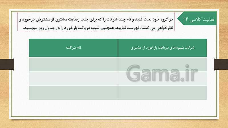 پاورپوینت اخلاق حرفه‌ای دوازدهم هنرستان | پودمان 2: مسئولیت پذیری- پیش نمایش