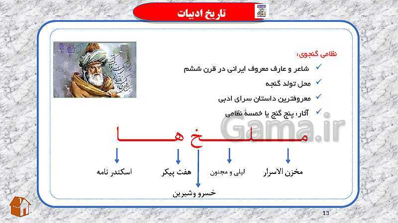 پاورپوینت فارسی هفتم  | ستایش: یاد تو (صفحه 9)- پیش نمایش