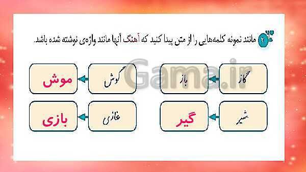 پاورپوینت حل تمام سوالات املا، دانش زبانی و رسم نمودار نگارش چهارم دبستان | درس 15: شیر و موش- پیش نمایش