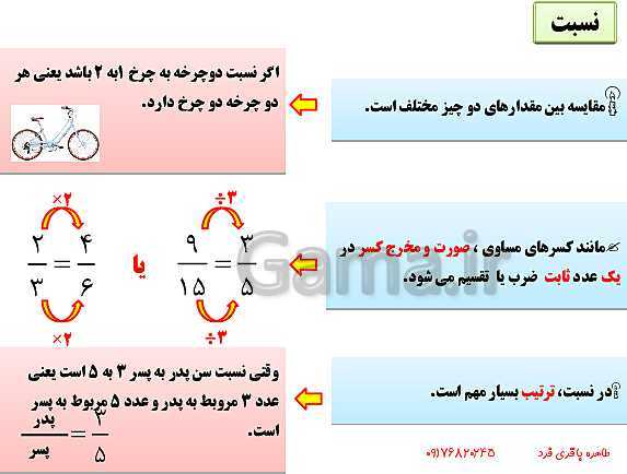 پاورپوینت تدریس مجازی ریاضی ششم | فصل 6: تناسب و درصد- پیش نمایش