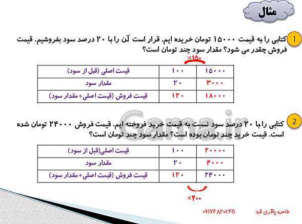 پاورپوینت تدریس مجازی ریاضی ششم | فصل 6: تناسب و درصد- پیش نمایش