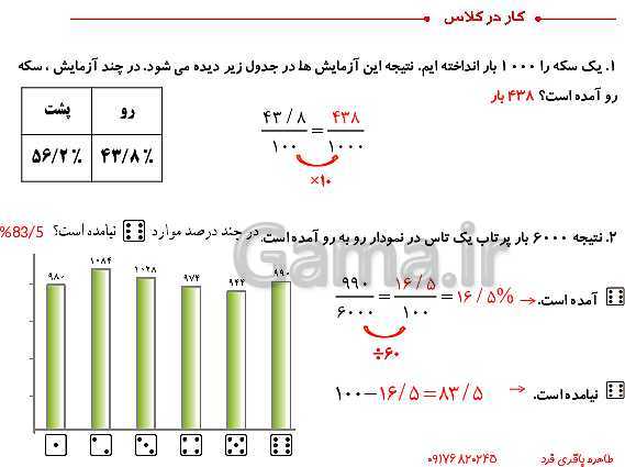 پاورپوینت تدریس مجازی ریاضی ششم | فصل 6: تناسب و درصد- پیش نمایش