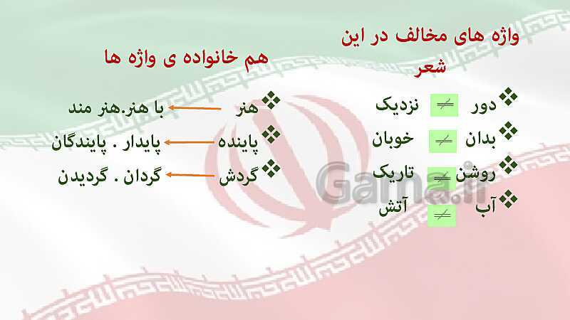 پاورپوینت فارسی کلاس پنجم ابتدائی | درس 6: سرود ملی- پیش نمایش