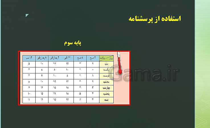 رابطه طولی کتب درسی ریاضی پایه اول  تا ششم ( مبحث آمار و احتمال)- پیش نمایش