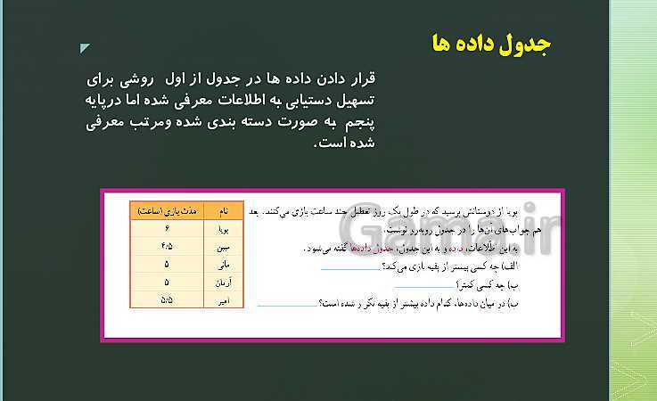 رابطه طولی کتب درسی ریاضی پایه اول  تا ششم ( مبحث آمار و احتمال)- پیش نمایش