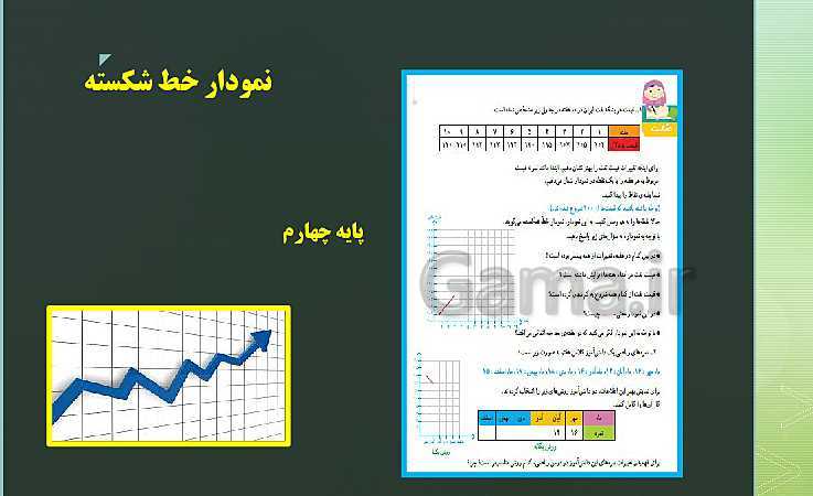 رابطه طولی کتب درسی ریاضی پایه اول  تا ششم ( مبحث آمار و احتمال)- پیش نمایش