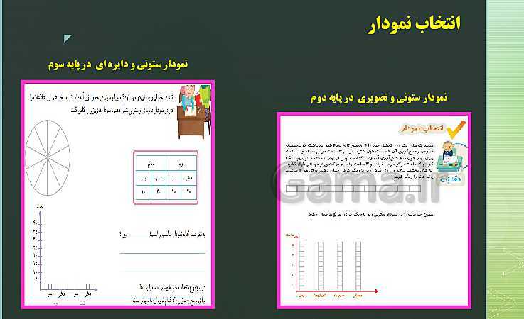 رابطه طولی کتب درسی ریاضی پایه اول  تا ششم ( مبحث آمار و احتمال)- پیش نمایش