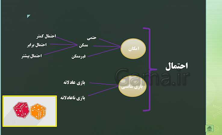 رابطه طولی کتب درسی ریاضی پایه اول  تا ششم ( مبحث آمار و احتمال)- پیش نمایش