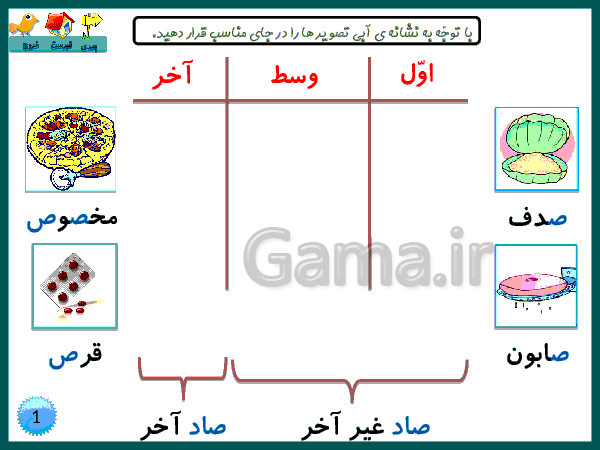 پاور پوينت آموزشی فارسی کلاس اول ابتدائی | نشانه‌ی صاد- پیش نمایش