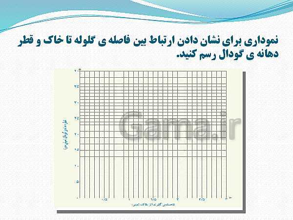 پاورپوینت علوم تجربی ششم دبستان | درس 1: زنگ علوم- پیش نمایش