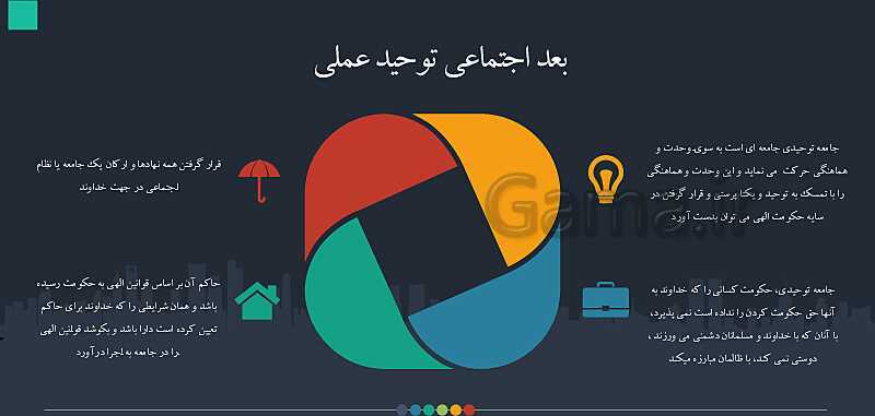 پاورپوینت آموزش مجازی دین و زندگی دوازدهم مشترک همه رشته ها | درس 3: توحید و سبک زندگی- پیش نمایش