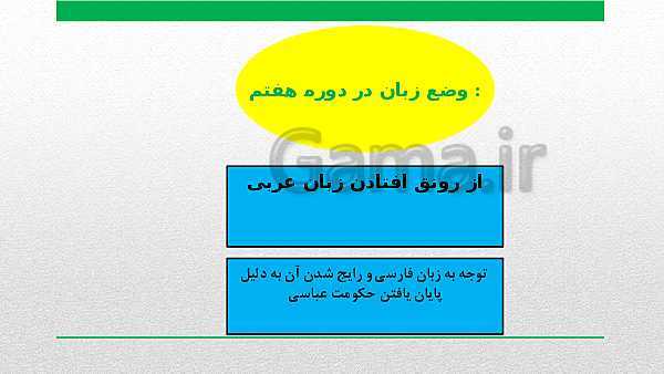 پاورپوینت علوم و فنون ادبی (2) یازدهم انسانی | درس 1: تاریخ ادبیات فارسی در قرن های 7 و 8 و 9- پیش نمایش