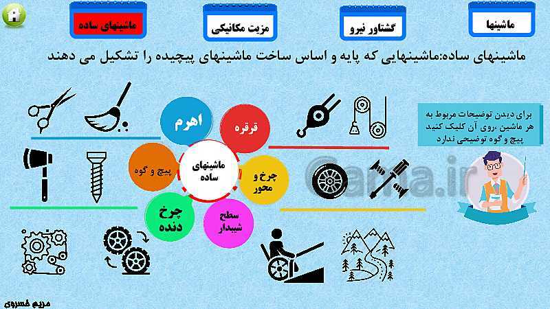 پاورپوینت تدریس مفهومی علوم تجربی نهم | فصل 9: ماشین‌ها- پیش نمایش