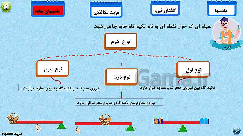 پاورپوینت تدریس مفهومی علوم تجربی نهم | فصل 9: ماشین‌ها- پیش نمایش