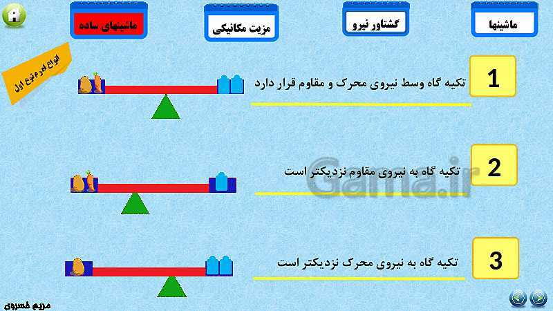 پاورپوینت تدریس مفهومی علوم تجربی نهم | فصل 9: ماشین‌ها- پیش نمایش