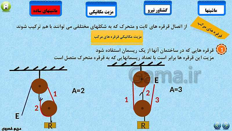 پاورپوینت تدریس مفهومی علوم تجربی نهم | فصل 9: ماشین‌ها- پیش نمایش