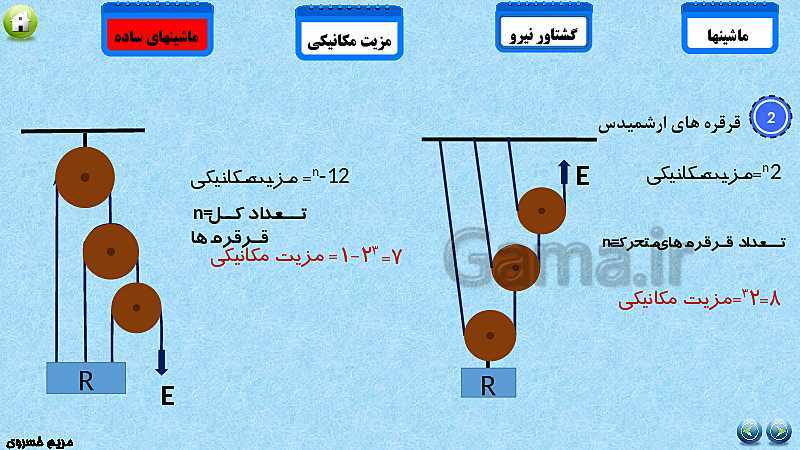 پاورپوینت تدریس مفهومی علوم تجربی نهم | فصل 9: ماشین‌ها- پیش نمایش