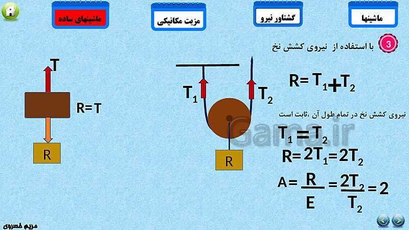 پاورپوینت تدریس مفهومی علوم تجربی نهم | فصل 9: ماشین‌ها- پیش نمایش