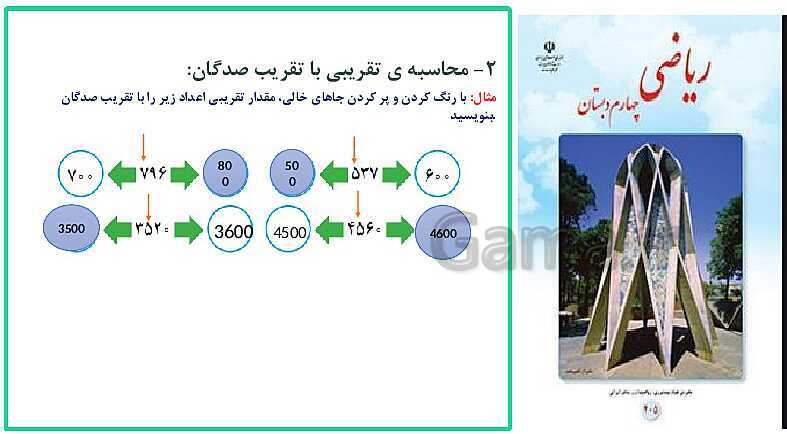 پاورپوینت خلاصه درس ریاضی چهارم دبستان | فصل 3: ضرب و تقسیم- پیش نمایش