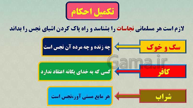 پاورپوینت  تدریس مفهومی دین و زندگی (1) دهم دوره دوم متوسطه | درس 12: یاری از نماز و روزه- پیش نمایش