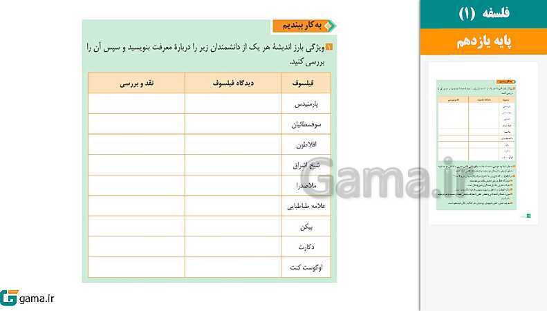  پاورپوینت کتاب محور ویژه تدریس مجازی فلسفه (1) یازدهم | درس 1 تا 11- پیش نمایش