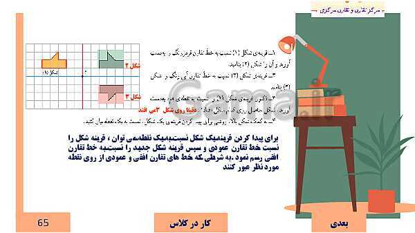  پاورپوینت آموزش مجازی ریاضی ششم دبستان | فصل 4: تقارن و مختصات- پیش نمایش