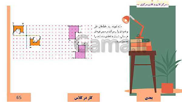  پاورپوینت آموزش مجازی ریاضی ششم دبستان | فصل 4: تقارن و مختصات- پیش نمایش