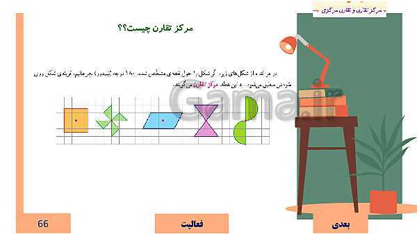  پاورپوینت آموزش مجازی ریاضی ششم دبستان | فصل 4: تقارن و مختصات- پیش نمایش