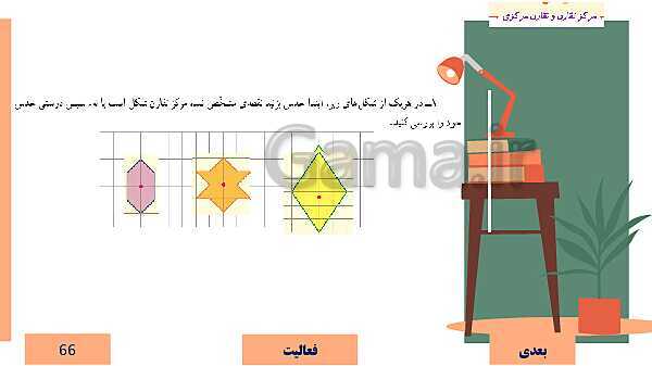  پاورپوینت آموزش مجازی ریاضی ششم دبستان | فصل 4: تقارن و مختصات- پیش نمایش