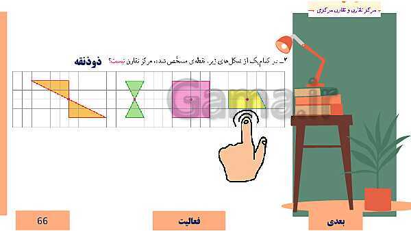  پاورپوینت آموزش مجازی ریاضی ششم دبستان | فصل 4: تقارن و مختصات- پیش نمایش