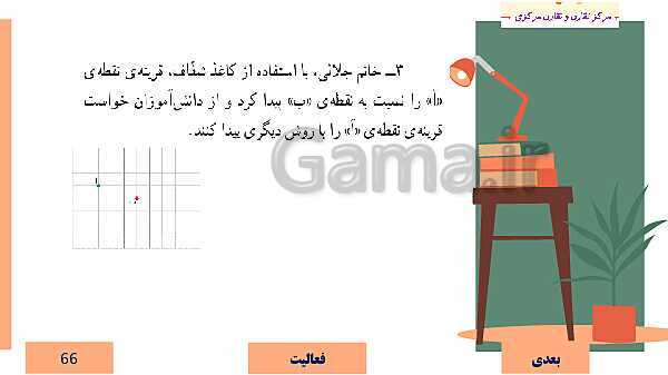  پاورپوینت آموزش مجازی ریاضی ششم دبستان | فصل 4: تقارن و مختصات- پیش نمایش