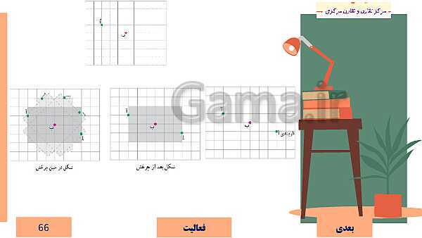  پاورپوینت آموزش مجازی ریاضی ششم دبستان | فصل 4: تقارن و مختصات- پیش نمایش