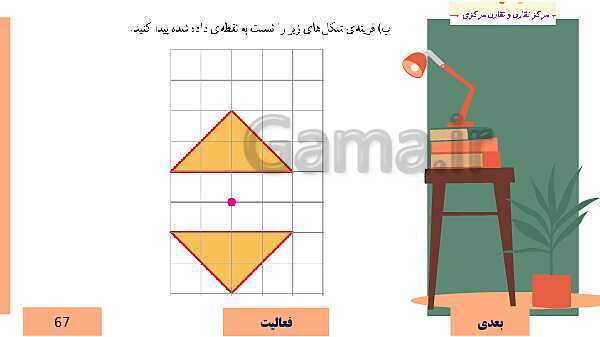  پاورپوینت آموزش مجازی ریاضی ششم دبستان | فصل 4: تقارن و مختصات- پیش نمایش