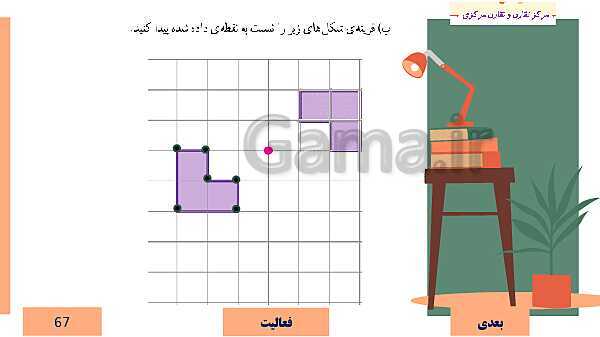  پاورپوینت آموزش مجازی ریاضی ششم دبستان | فصل 4: تقارن و مختصات- پیش نمایش