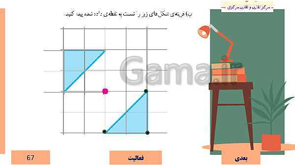  پاورپوینت آموزش مجازی ریاضی ششم دبستان | فصل 4: تقارن و مختصات- پیش نمایش