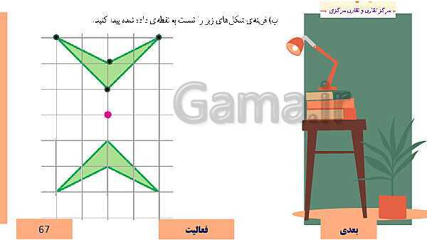  پاورپوینت آموزش مجازی ریاضی ششم دبستان | فصل 4: تقارن و مختصات- پیش نمایش